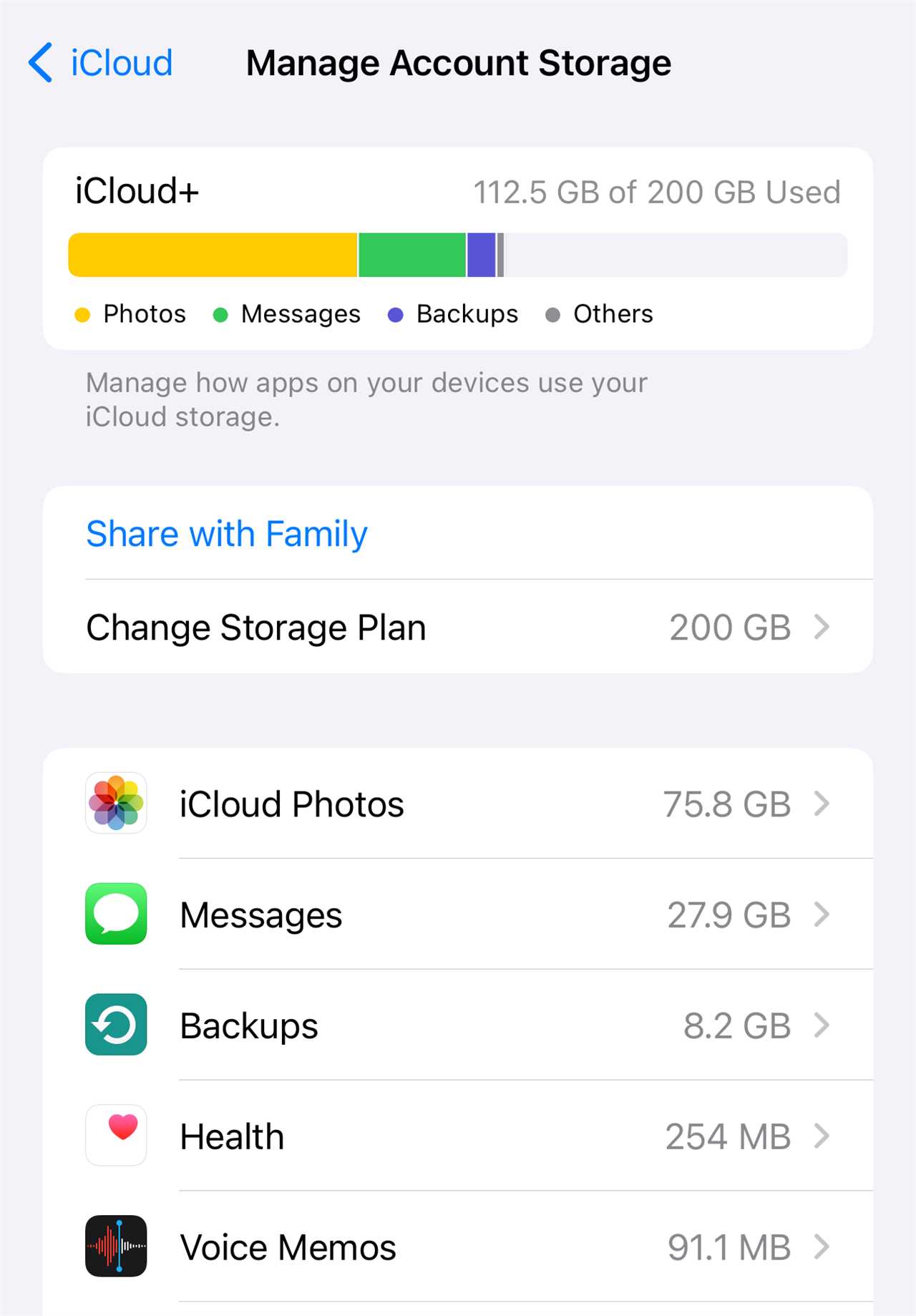 Manage Account Storage screen on iPhone shows a list of apps and how much storage they're using