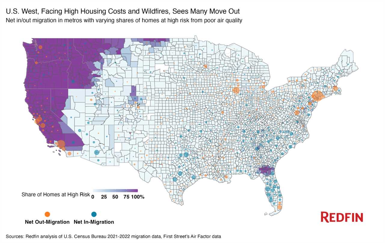 US West facing high home prices and out-migration as climate risks mount