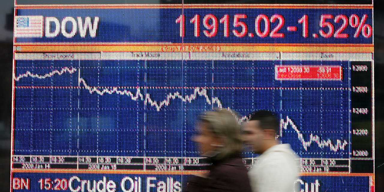 FTSE 100 London Global Recession fears