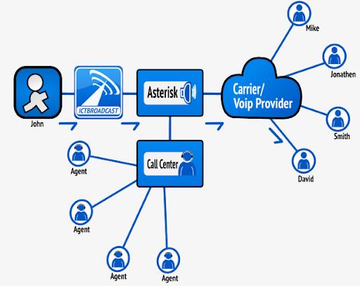 Digital Dialogues The Next Frontier for Contact Centers and Customer Experience