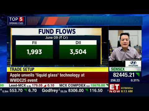 Top Stock Ideas, Analyzing Market Trends & Predictions With Ca Rudramurthy |ET Now