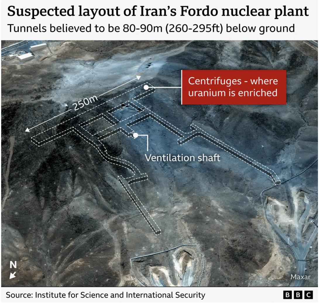 The Battle over Battle Damage Assessment at Fordo