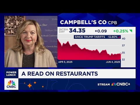 Here are the recent trends in the restaurant business and how to invest on them