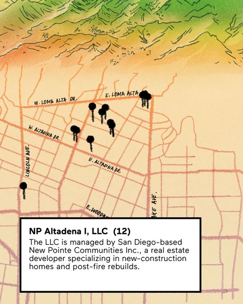 The Corporations Quietly Buying Up Altadena