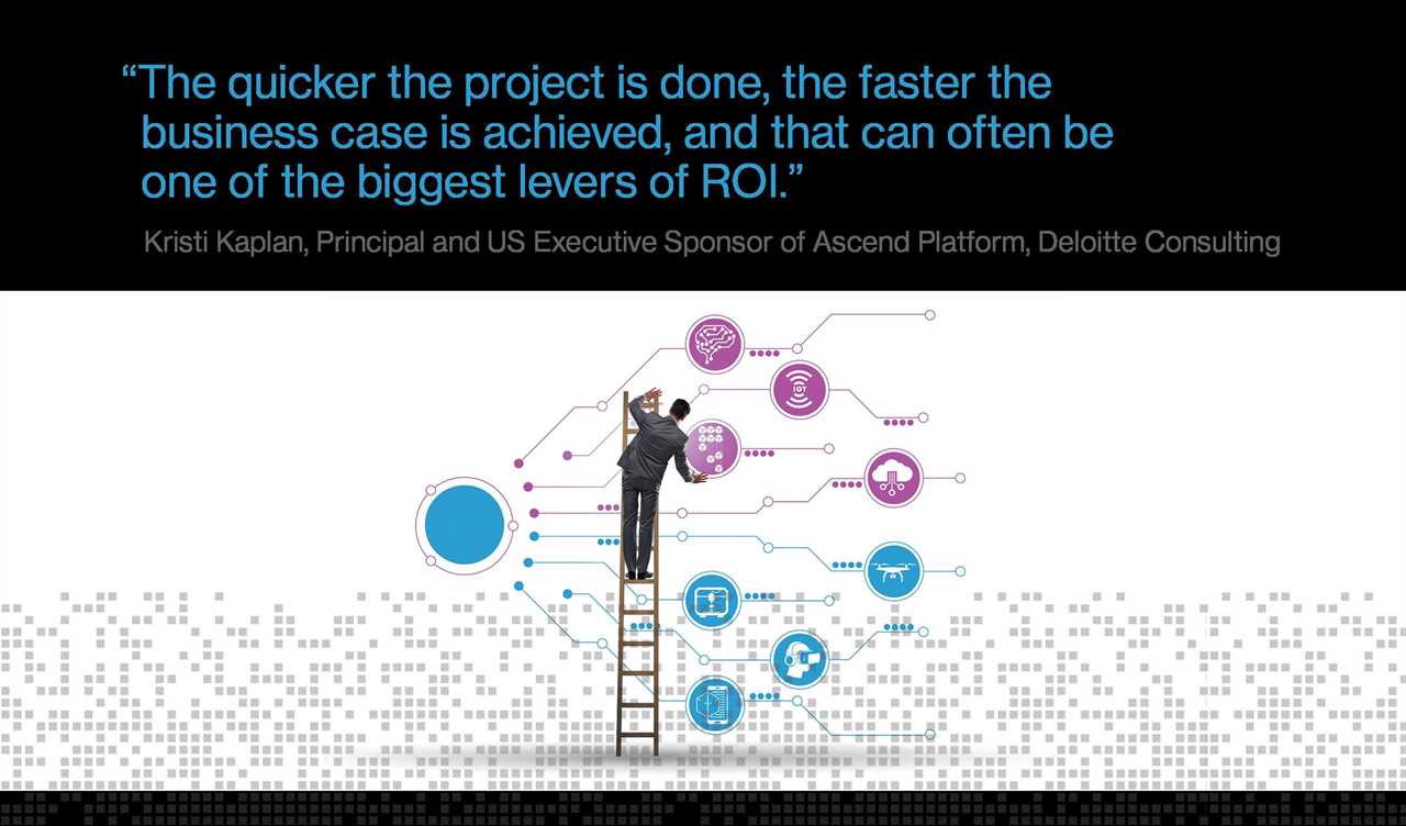 Avoiding value decay in digital transformation