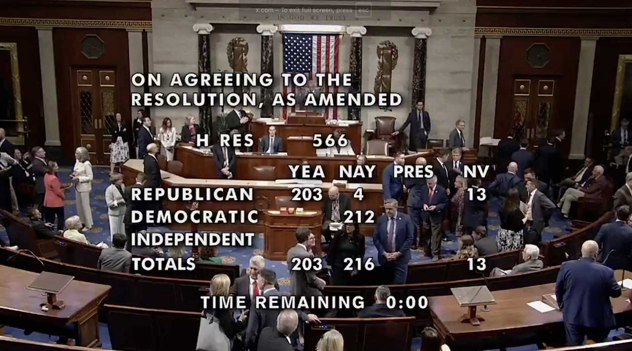 BREAKING: Republicans Appear to Fail to Advance Trump’s ‘Big Beautiful Bill’ After Four GOP No Votes — Here Are the Four Republicans Voted No… But Speaker Johnson Will Keep Vote Open Until GOP Takes the Majority!