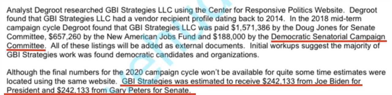 Busted in Minnesota: Duo Pleads Guilty After Flooding Election Offices With Fake Voter Registrations—Scheme Mirrors Michigan GBI Strategies Voter Fraud Investigation With ZERO Convictions