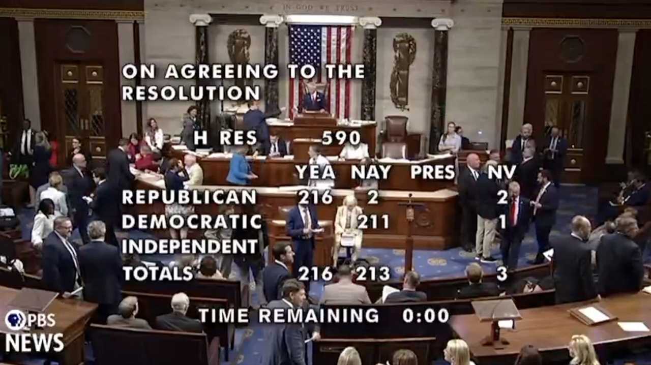 House Passes Trump-Backed Rescissions Package Slashing $9 BILLION in Bloated Spending — FOREIGN AID, NPR, and PBS on the Chopping Block — Two Republicans Voted “No”