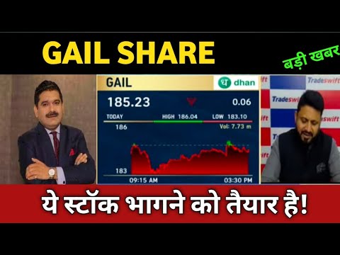 gail share latest news 🔴 gail share today update, market trends, and fundamental analysis