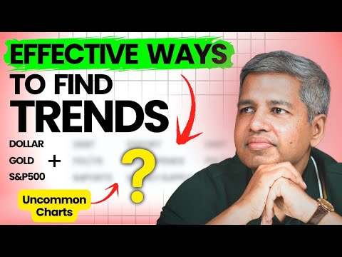 You May Have Not Seen These Charts | Alok Jain On Market Trends
