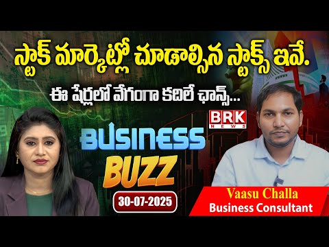 Invest or Wait? Today’s Market Trends | Vaasu Challa | BRK Business Buzz