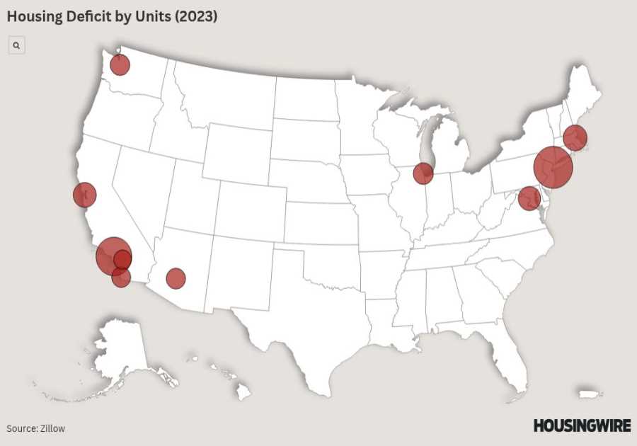Zillow: US housing shortage hit 4.7 million in 2023