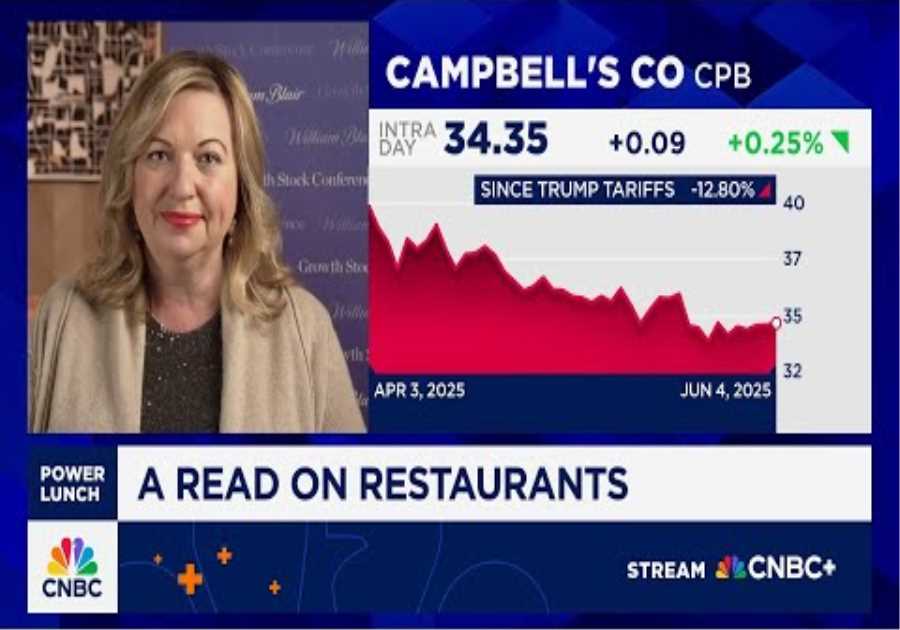Here are the recent trends in the restaurant business and how to invest on them