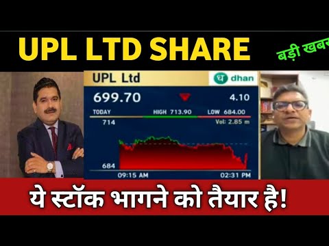 upl share latest news 🔴 upl share today update, market trends, and fundamental analysis