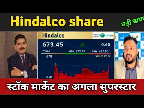 hindalco share latest news 🔴 hindalco share today update, market trends, and fundamental analysis