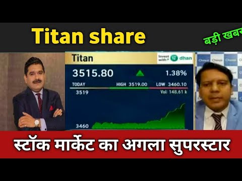 titan share latest news đź”´ titan share today update, market trends, and fundamental analysis