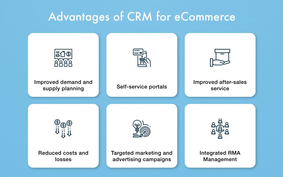 advantages of CRM for e-commerce graphic 