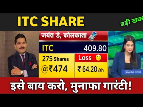 itc share latest news 🔴 itc share today update, market trends, and fundamental analysis