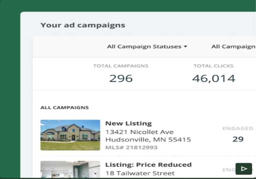 Your ultimate guide to real estate ads