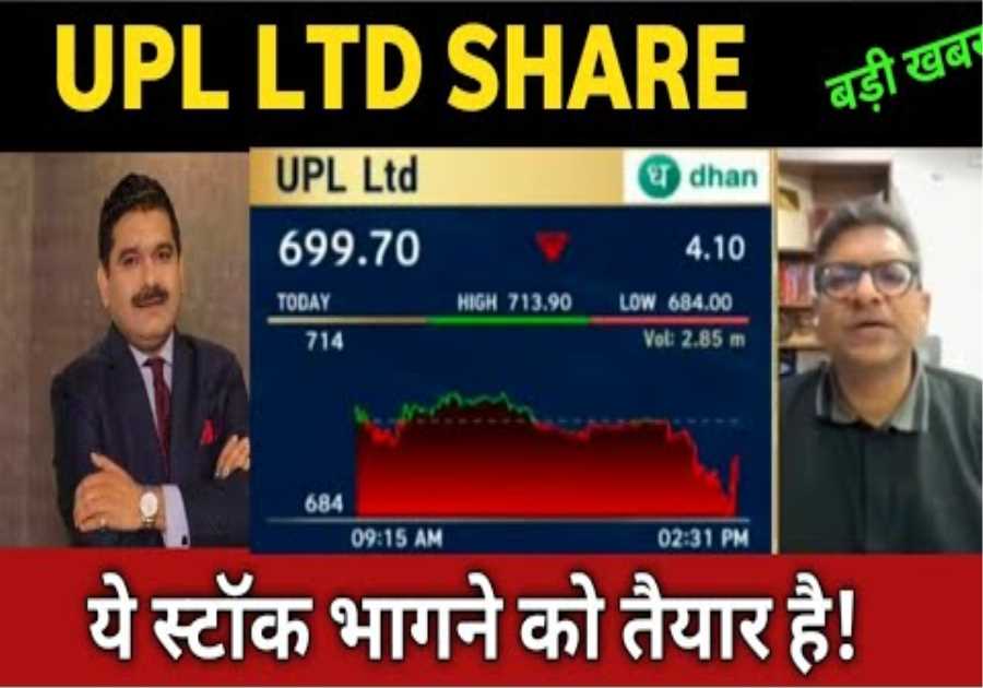upl share latest news 🔴 upl share today update, market trends, and fundamental analysis