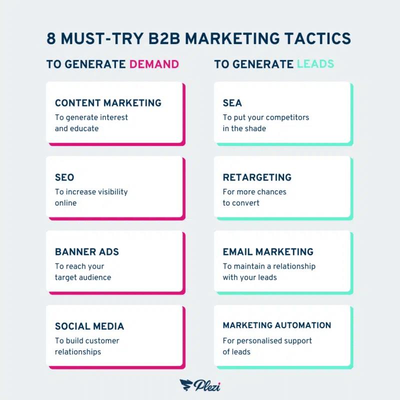 b2b marketing tactics