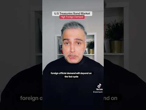 US Bond Market Investor Trends 2024 #investment