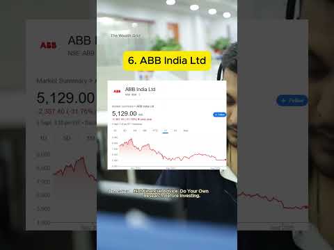 Top Semiconductor Stocks to BUY for Explosive Growth! #shorts #investing #stocks