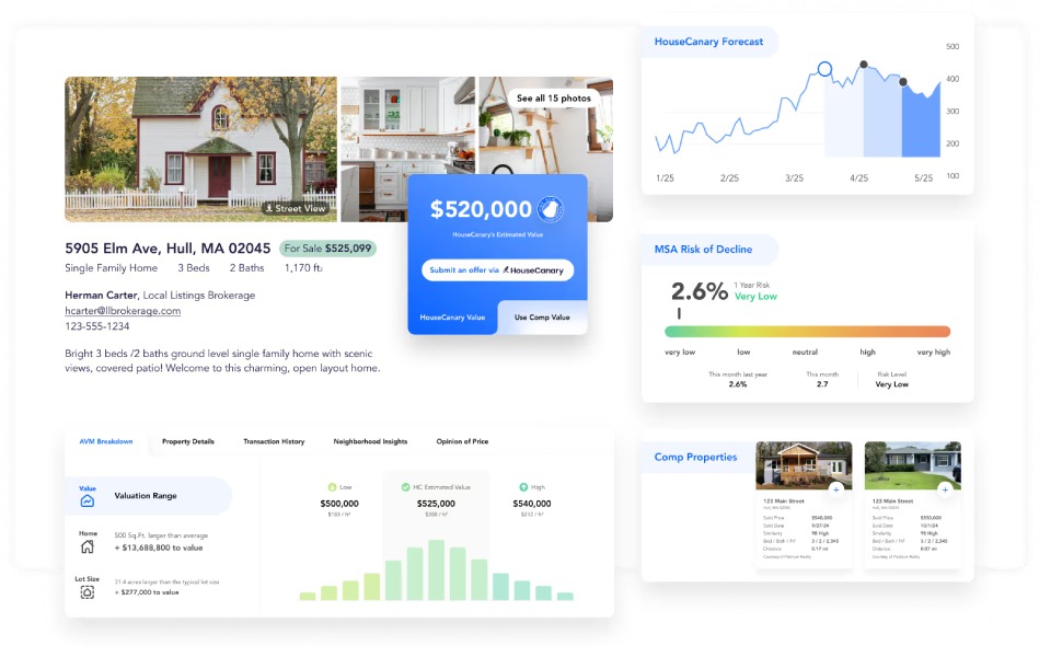 Home valuation information from HouseCanary about a Massachusetts property listing.