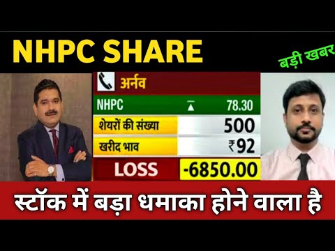 nhpc share latest news 🔴 nhpc share today update, market trends, and fundamental analysis