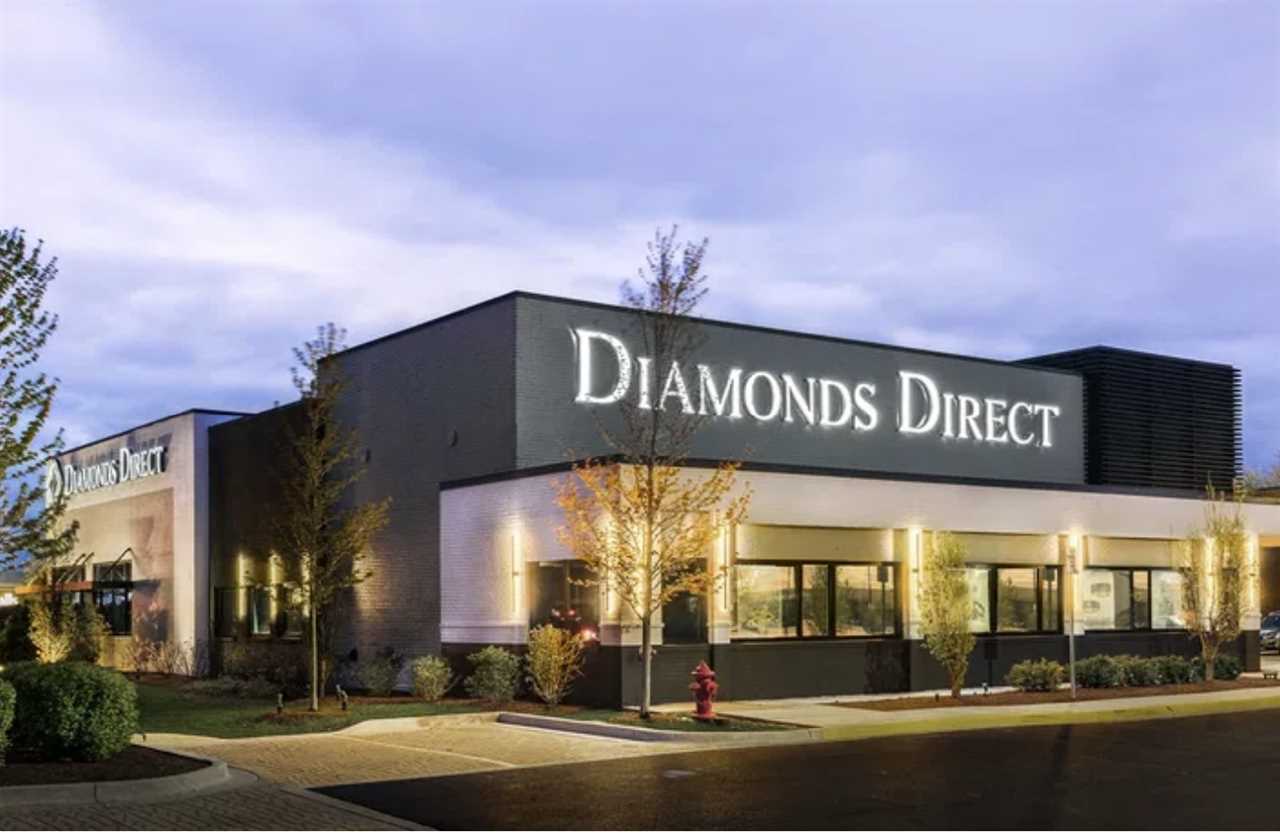 How to Buy the Perfect Diamond – And Never Regret It