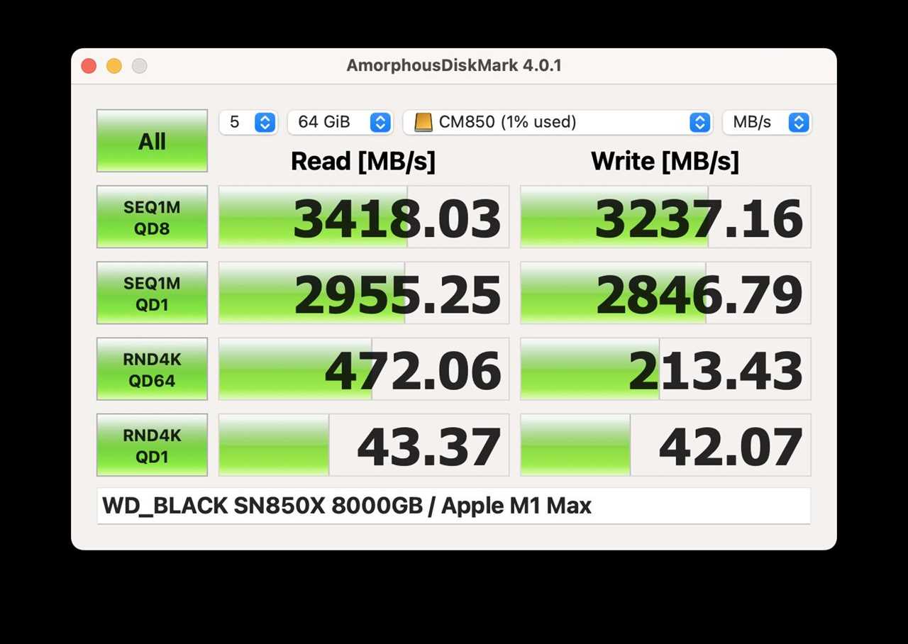 Ugreen CM850 USB4 Enclosure review: Fast 40Gbps with any NVMe SSD