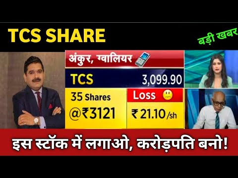 TCS share latest news 🔴 TCS share today update, market trends, and fundamental analysis