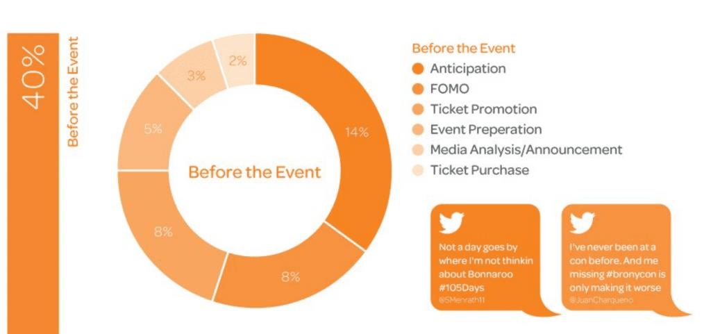 event graphic 