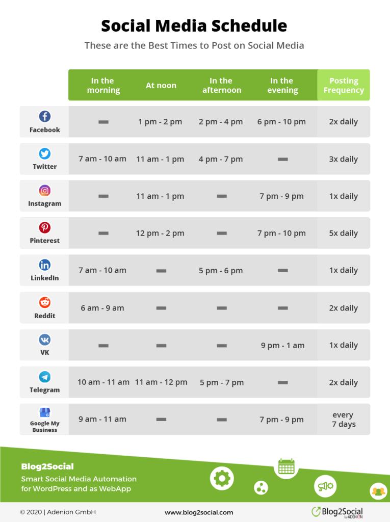 social media planning schedule 