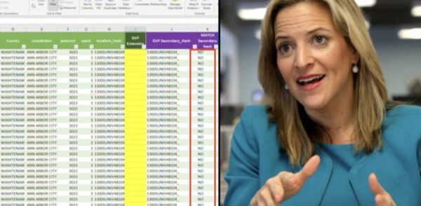 GUESS WHO’S NOT ABOVE THE LAW? MI SOS Benson In The Hot Seat After DOJ Sues Her For Blocking Access to Michigan’s Dirty Voter Rolls