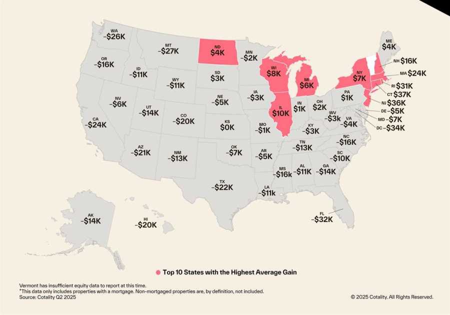Home equity levels remain high even as price appreciation has cooled