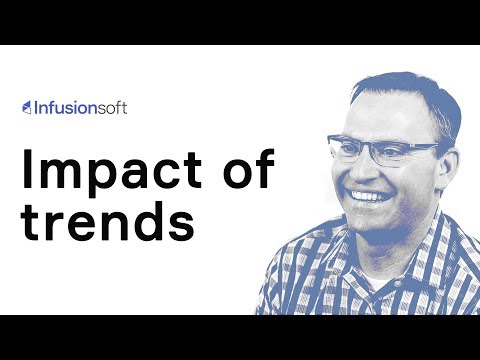 Impact of these trends on small businesses