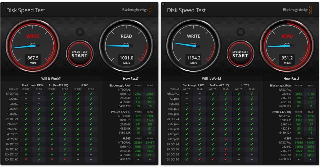 IceWhale Technology ZimaCube Pro review: Fast 10GBe network storage with a local twist