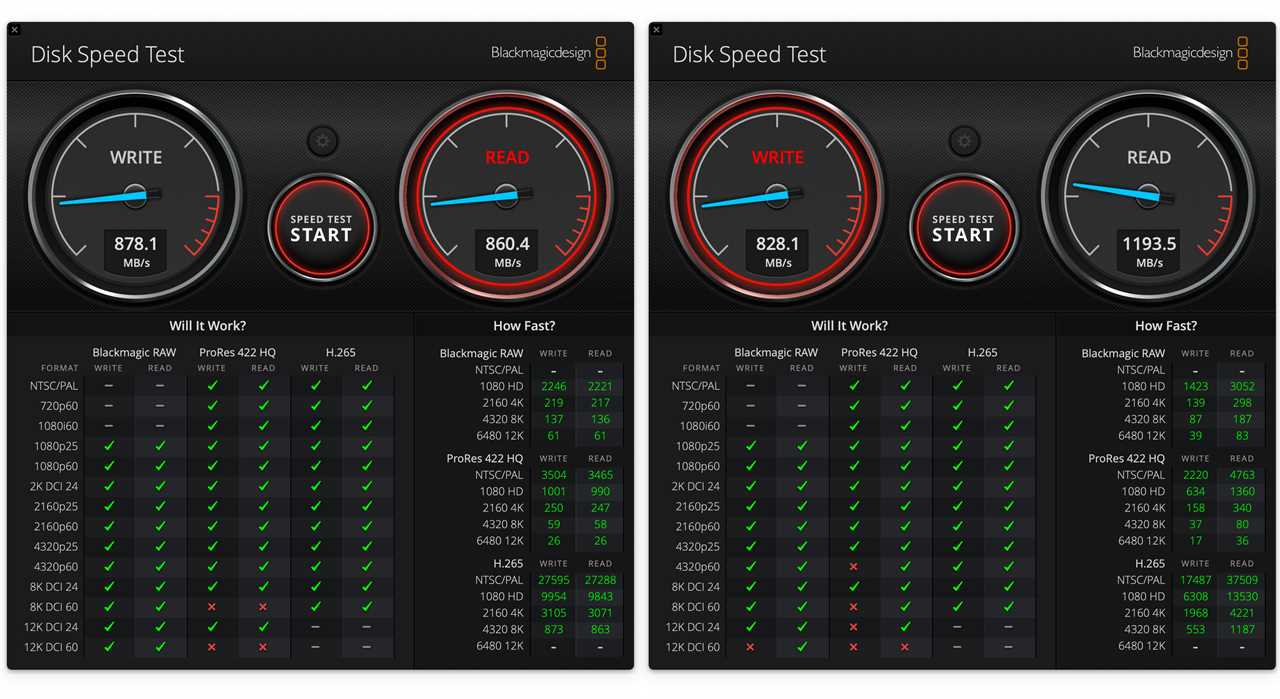 IceWhale Technology ZimaCube Pro review: Fast 10GBe network storage with a local twist