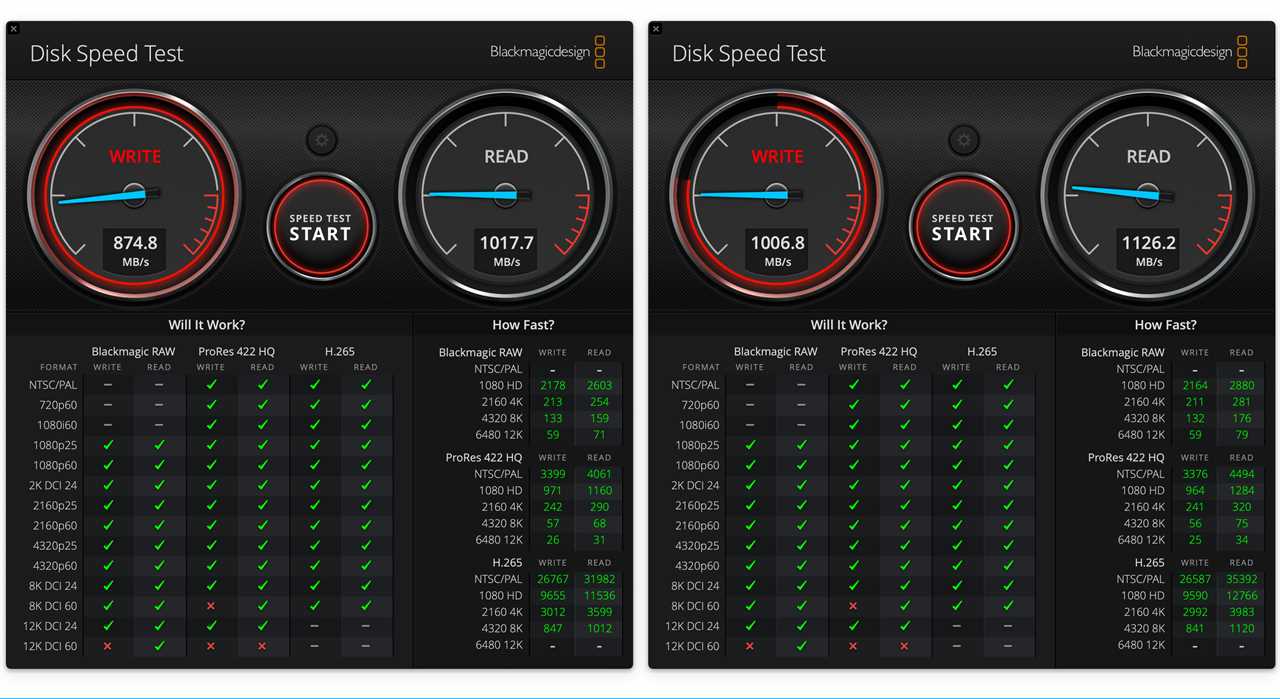 IceWhale Technology ZimaCube Pro review: Fast 10GBe network storage with a local twist