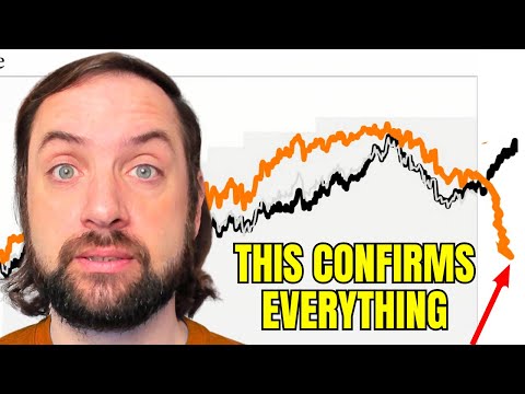 BREAKING: Oil Curve Just Flipped (This Always Ends Badly)