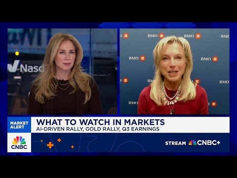 Investors are nervous, but not nervous enough to step off the equity rally: BMO's Carol Schleif