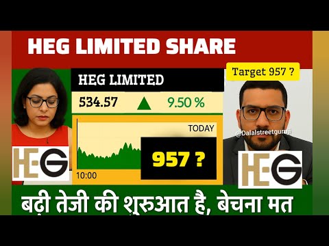 heg share latest news 🔴 heg share today update, market trends, and fundamental analysis,HEG SHARE