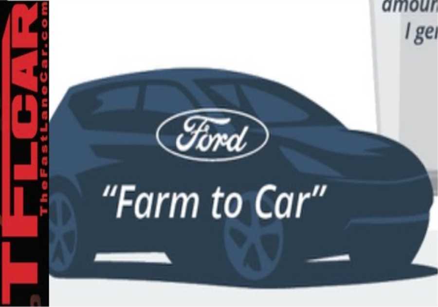 Ford Predicts the Future: Top Trends of 2016 & Beyond