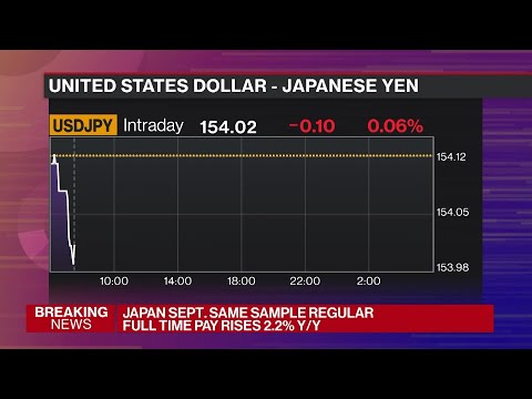Robinhood's Tenev on Retail Investing and Future Trends