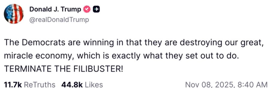 Donald Trump tweets about the Democrats impacting the economy and calls to terminate the filibuster, highlighting political tensions.