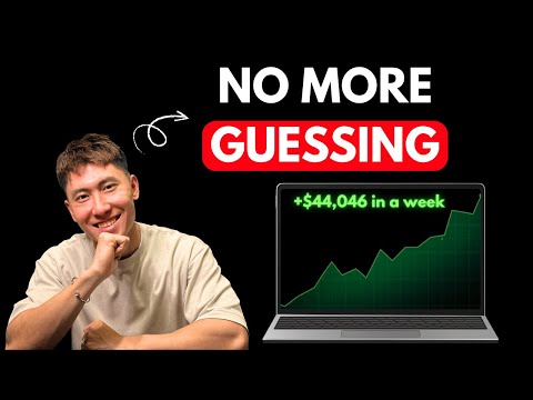How I Identify Market Trends Using Only 2 Indicators ($44,046/week)