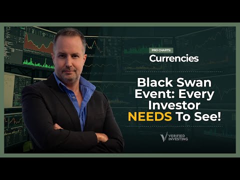 Black Swan Event Warning, Here Is The Biggest Risk To The Stock Market Right Now