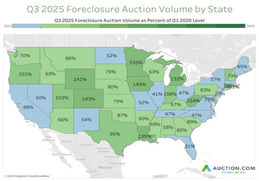 Why rising foreclosure volume points to a healthier housing market in 2026