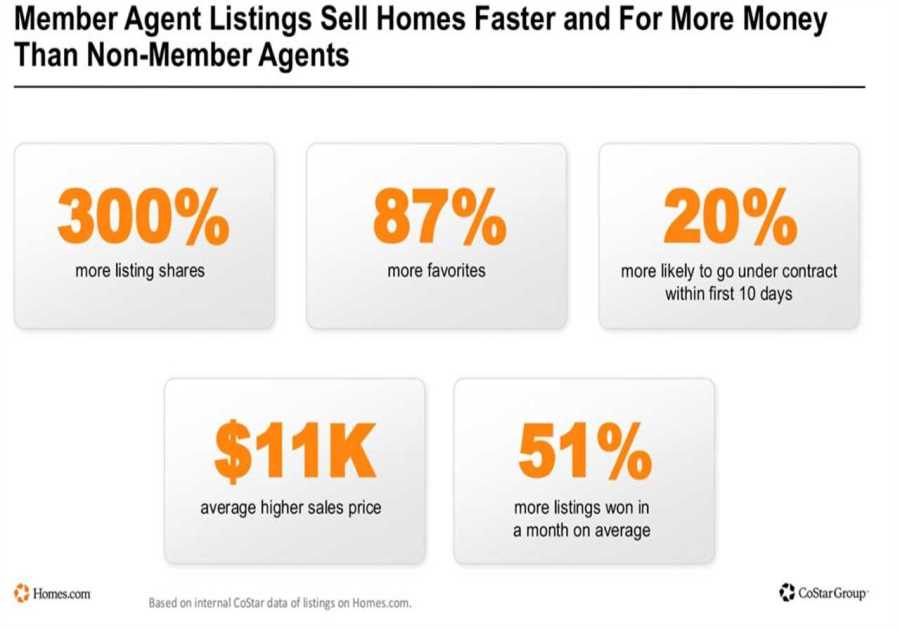 The Optimal Blue lawsuit: Data transparency or market manipulation?